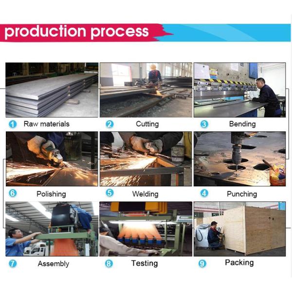 Automatic LaTex thread warping machine