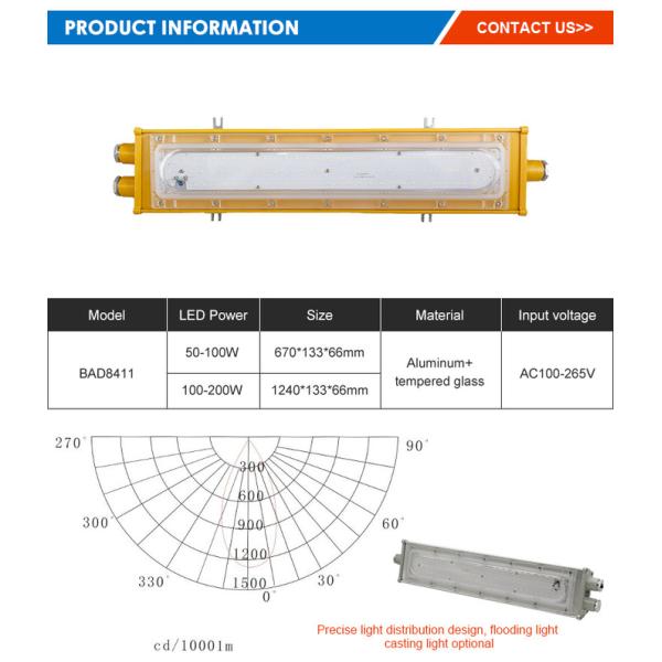 Outdoor Explosion Proof Linear Light Wall Mounted ODM