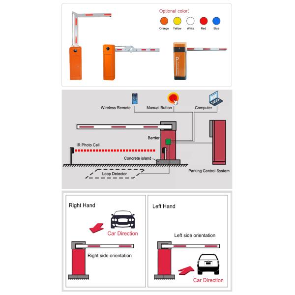 Heavy Duty Security Turnstile Gate Intelligent Drop Arm Boom Barrier Brushless DC Motor