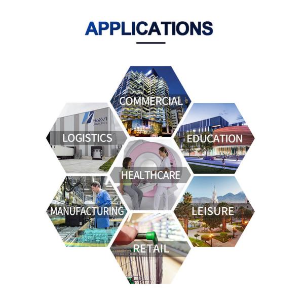 Voltage Optimiser Voltage Optimisation Power Energy Saver Industrial Indoor