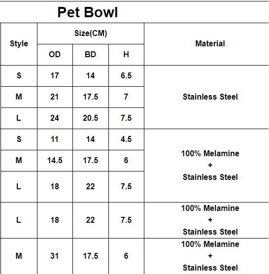 Pet Cat Food Water Feeding Portable Travel Bowls Collapsible Dog Bowl durable personalized pet bowl, Pet Bowl Travel Por