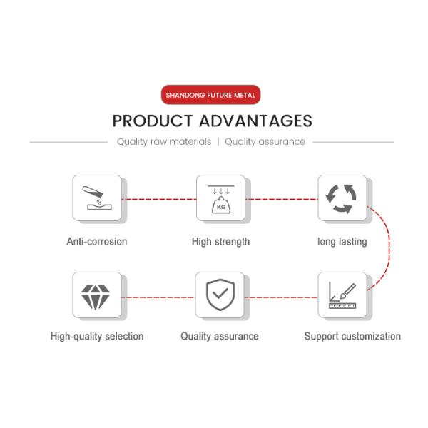 25mm 8-32mm Grade III Seismic Resistant Threaded Steel Precision Steel Rebar for Building
