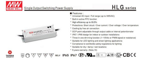 High performance led Industrial Light with patented heat dissipation