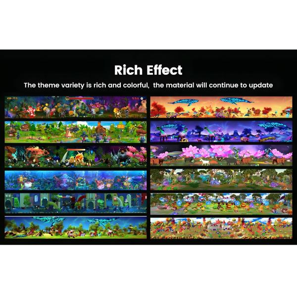 3D Interactive Wall Projection 6 Channels Immersive Projector