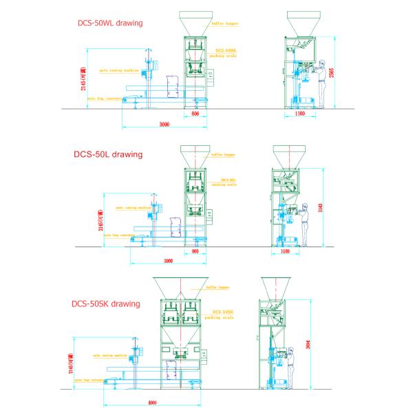 Cold Mix Asphalt Semi Automatic Bagging Machine 3-6KW