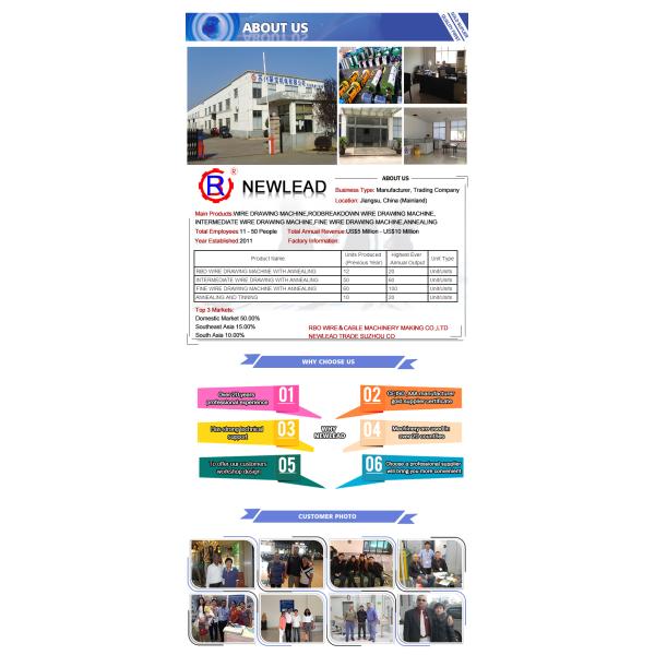 Online Horizontal Annealing Type Automatic Wire Drawing Machine Extremely Smooth Operation