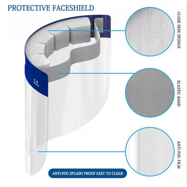 Polycarbonate Adjustable Hard Face Shield Hat Ppe Visor