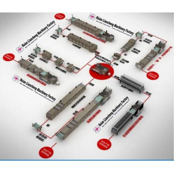 auto flat bed multicolor cylinder screen printing press machine fully automatic 4 color