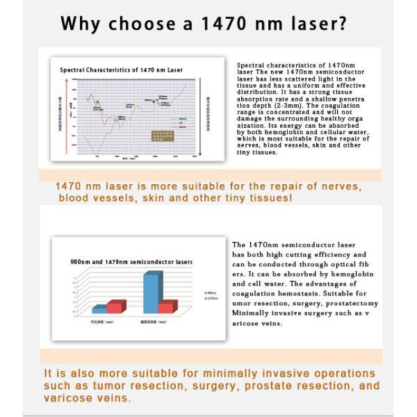 Black Color Touch Screen 1470nm Hemorrhoids Laser Treatment System Endolift Laser EVLT Veins Reduct