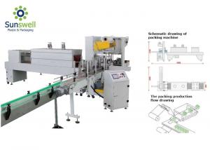 Cheap Auto Shrink Packaging Equipment Stretch Film Wrapping Machine With Tray For Bottle Can for sale