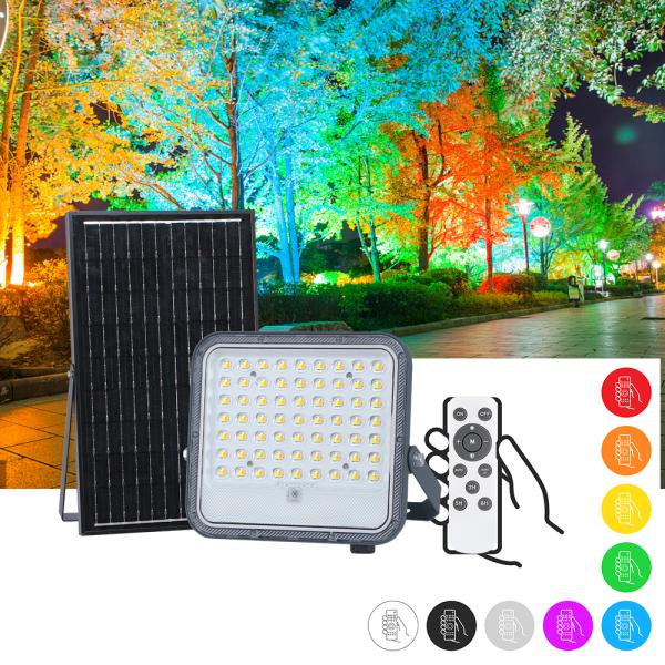 High Brightness LED Floodlight