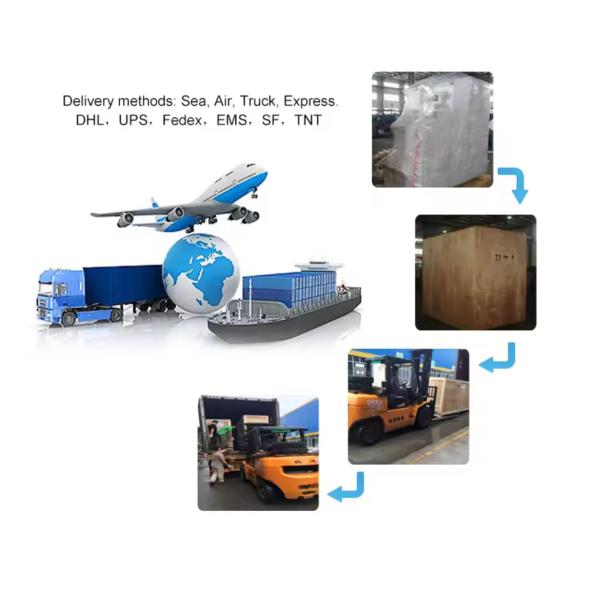 Roll To Roll Flexo Printing Machine Servo Motor Controlled