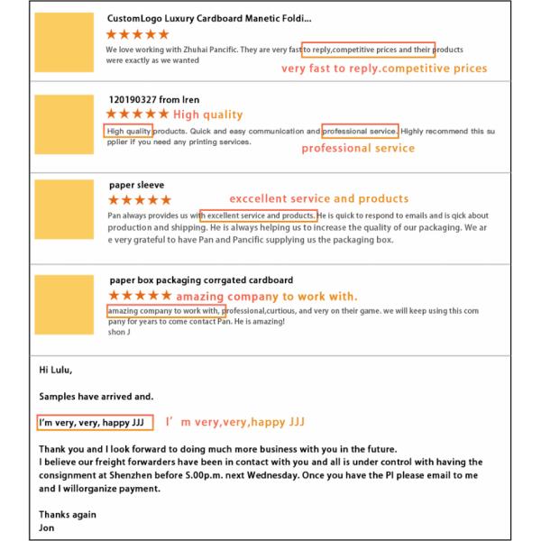 CMYK 4C Cosmetic Gift Box Packaging