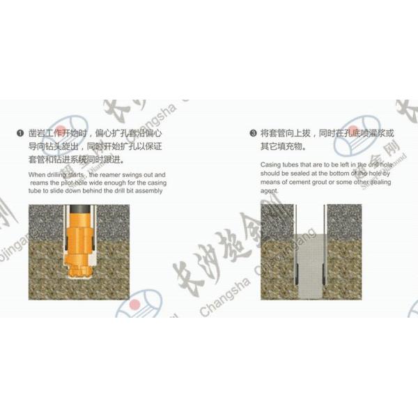 Eccentric Overburden Casing Drilling System Superior Performance Long Service Life