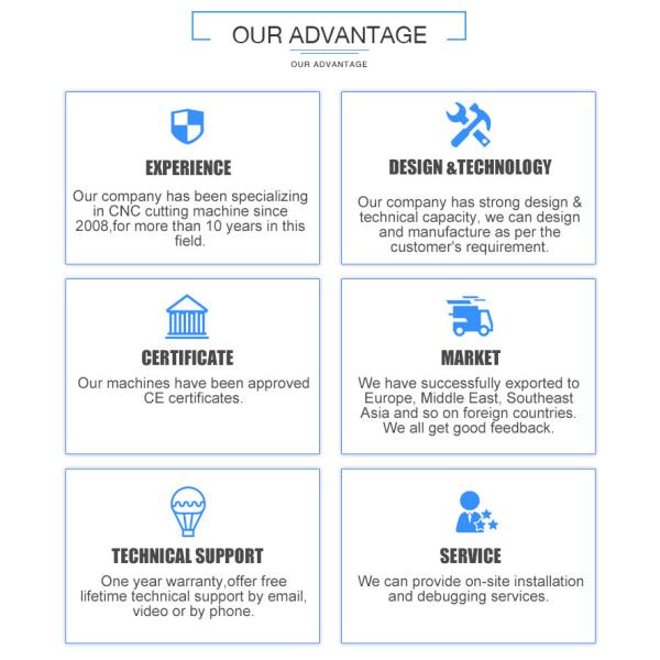 Single Phase 220V Portable Cnc Plasma Gas Cutting Machine 3000mm