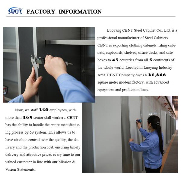 Easy Assemble Home 0.6mm Cam Key Security Grey Steel Wardrobe