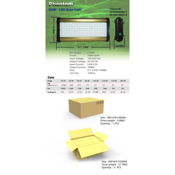 hydroponic farming grow lights Phantom 200W growing light program dimmable timer features