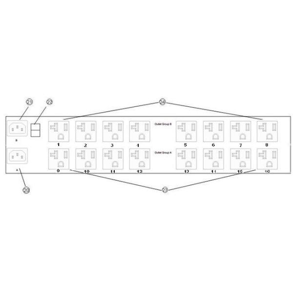 Circuit Breakers SPD Intelligent Power Distribution ISO9001 CE Certification