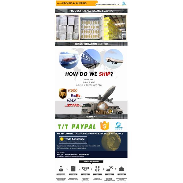 Insulation Material Rock Wool Board Slab Strip For Industry Equipments Boilers