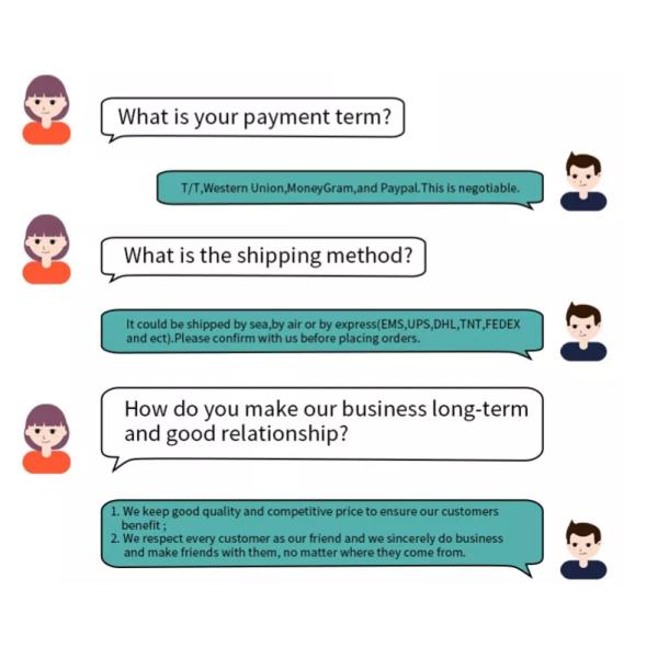 Promotional Kitchen Tools And Utensils Microwave Oven Mitt ODM OEM