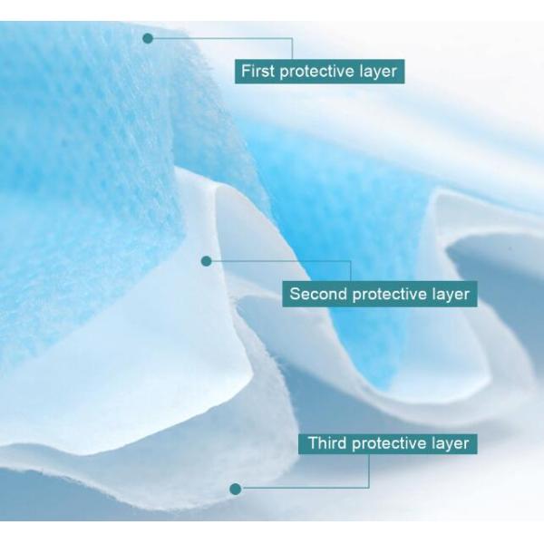 Disposable Protective Non Woven Mask , CE FDA Approved Earloop Medical Mask