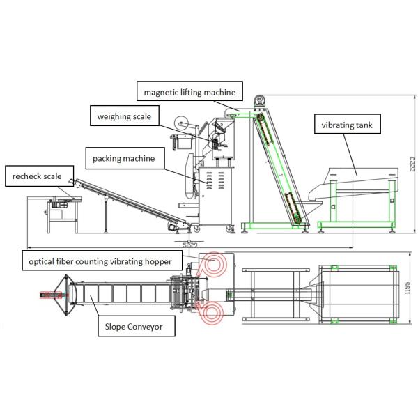 Plastic Bag Fastener Packing Machine