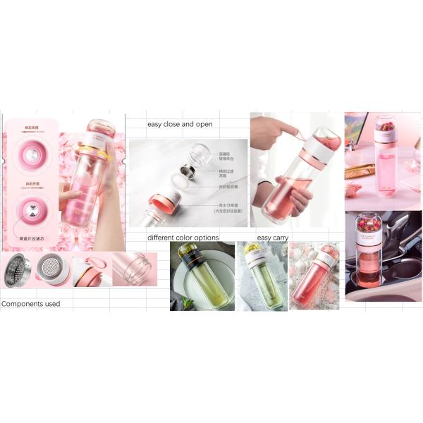 Double Wall Borosilicate Glass Water Bottle With Infuser 300ml