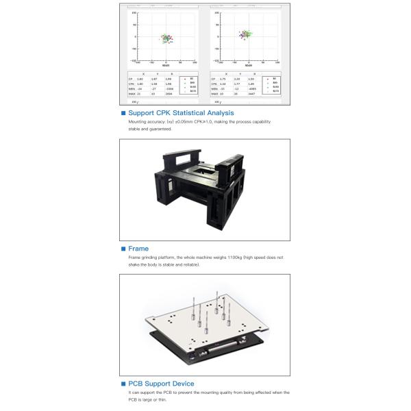 Fast and Reliable Automatic Pick And Place Machine for Efficient Assembly