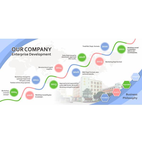 Prodigy Rubber Pink Door Handle Bumper Wall Protectors Sticker Protecting Wall