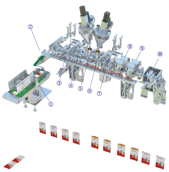 1kg Servo Flat Premade Pouch Fill And Seal Machine Automatic Powder Packing Machine