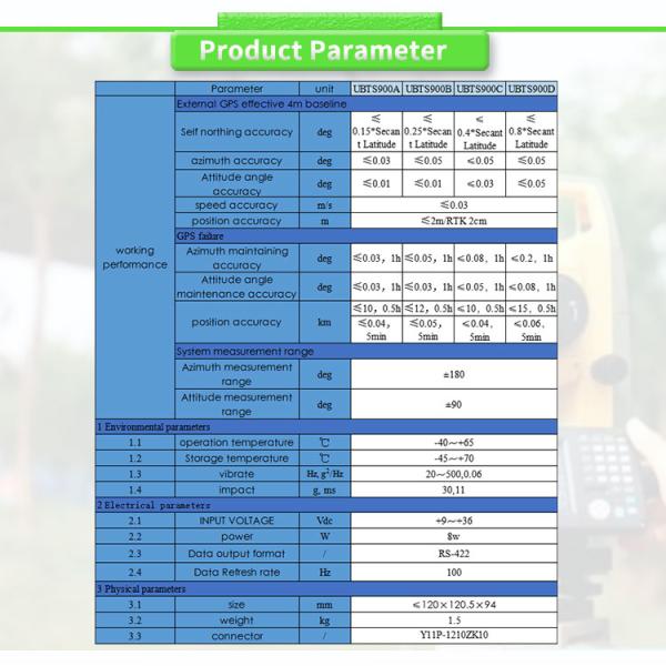Advanced UBTS900Y Fiber Optic Gyroscope Navigation Sensor for Precise Speed Control