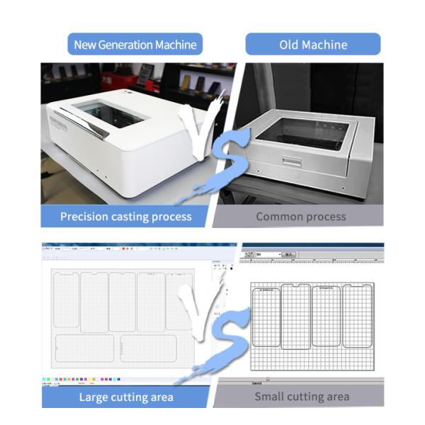 24V Bluetooth Nano Tempered Glass Protector Cutting Machine sticker Printer