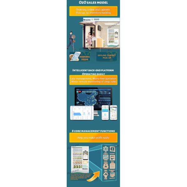 Flexible Shelf Touch Screen Elevator Vending Machine For Vegetables