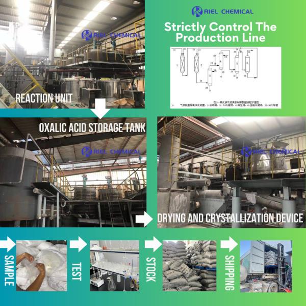 Simple Practical Efficient Industrial Grade Sodium Tri Poly Phosphate STPP Top Choice