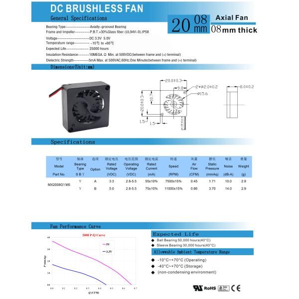 3.3V 5V DC 20x20x8mm CPU Micro Blower Cooling Fan