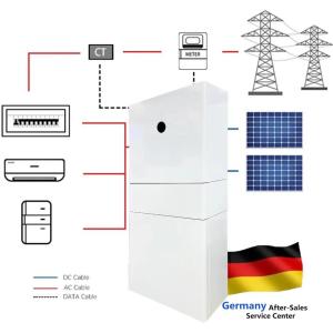 Buy cheap Lifepo4 Home Solar Inverters And Battery Storage 20KW 10KW IP65 Protection from wholesalers