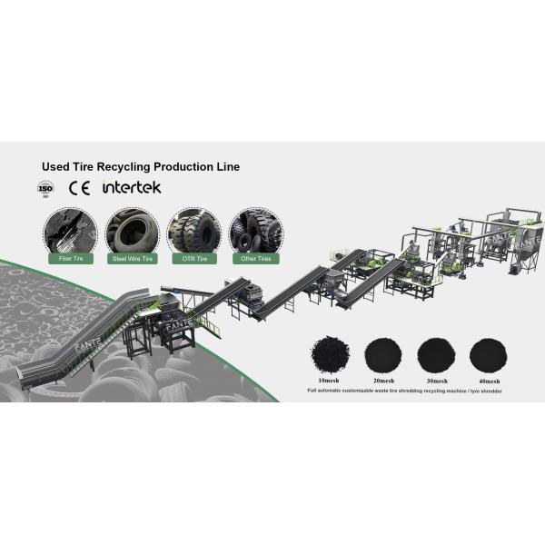 Industrial Grade Single Rotor Shredder for Tough Nets Solid Plastics and Timber