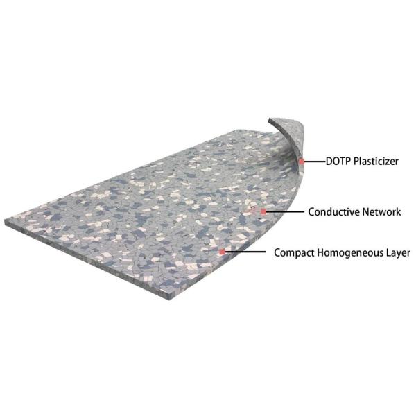 Floor ESD Anti Static Vinyl Homogeneous PVC Flooring Rolls