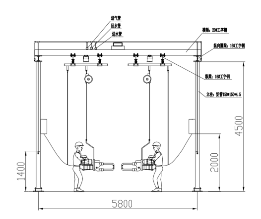 Aluminum Point Automotive Welding Machine , Auto Portable Spot Welder