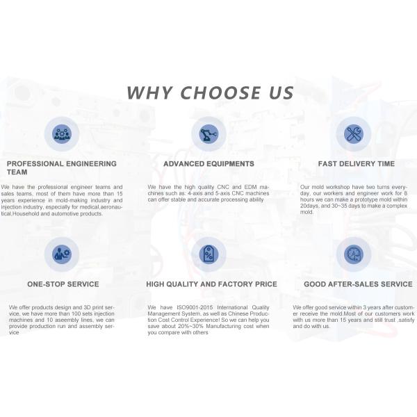 Customized Plastic Molding Machine Price Plastic Injection Mold / Aluminum Mould Making Plastic Mould Die Maker