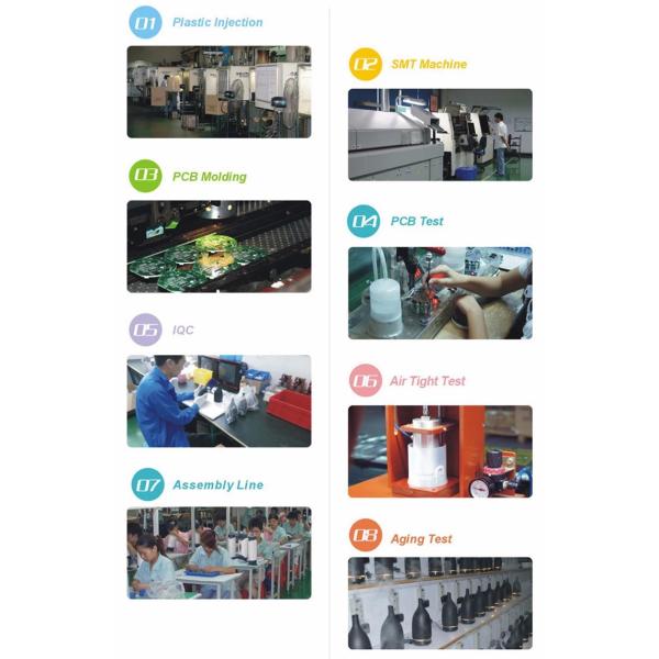 Portable 200ml Plastic Ultrasonic Cool Mist Essential Oil Diffuser