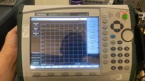 China Anritsu MS2036A Handheld Vector Network Analyzer And Spectrum Analysis General Purpose on sale