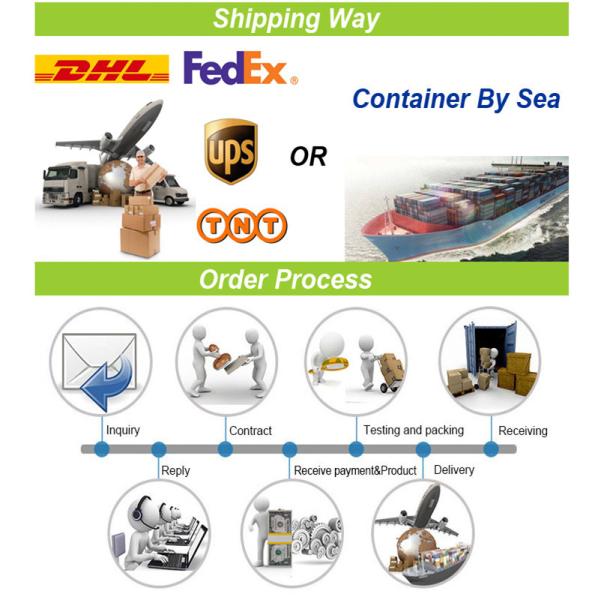 hotesale dimmable 3000K 6500K Sqaure ultra led round flat rgb led panel