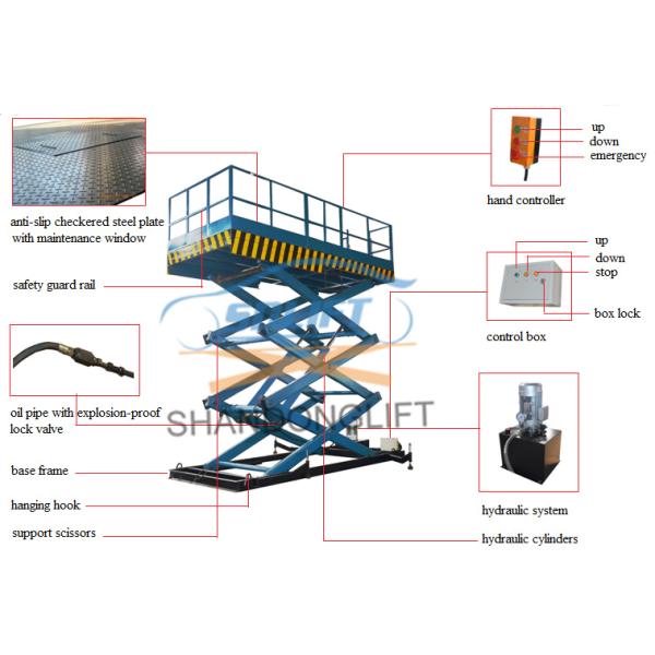 Stationary Hydraulic Scissor Lift