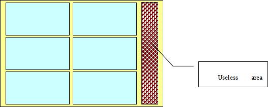 Multilayer Printed Circuit Board PCB Prototypes Metal Core Stack-up