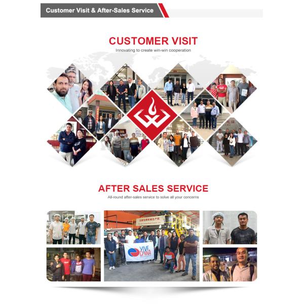 Automatic Printer Slotter Die Cutter Folder Gluer Inline