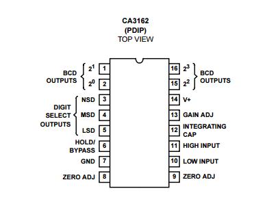 CA3162E Electronics Components , Integrated Circuit Chip A / D Converters for 3- Digit Display