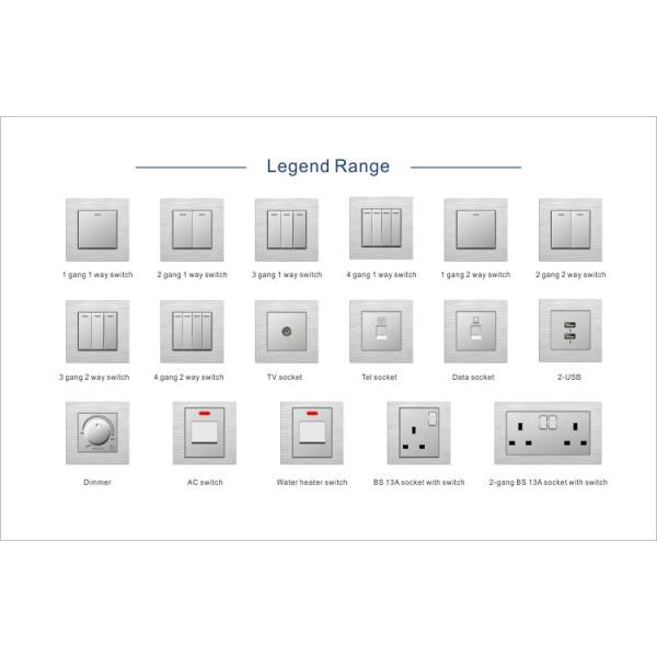 Traditional 1 / 2 / 3 Gang Wall Switch Panel Aliminum Rocker Light Switch