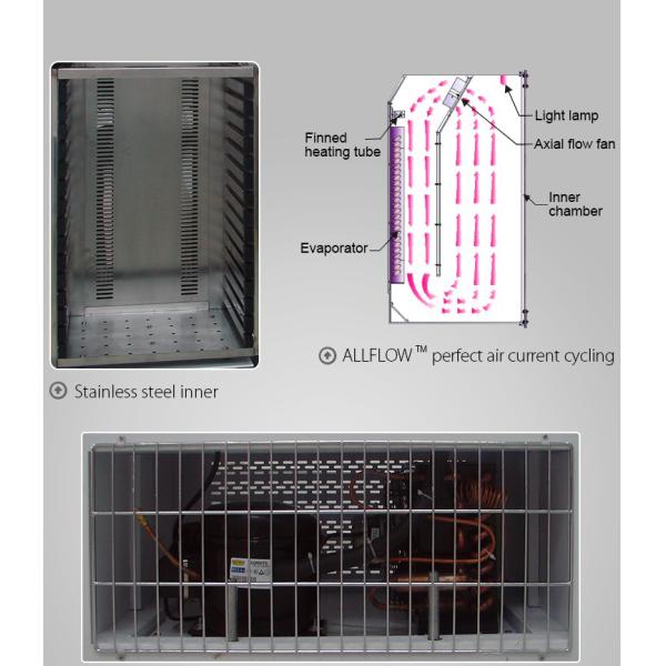 Medical Platelet Incubator Agitator 35C Blood Bank Platelet Agitator