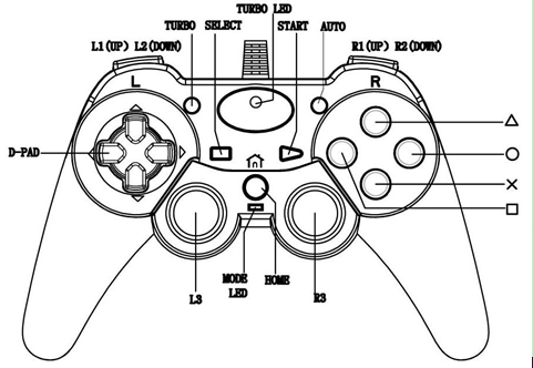 12 Button 4 Axis P3 Wireless USB Game Controller Wired USB Cable With LED Indicator